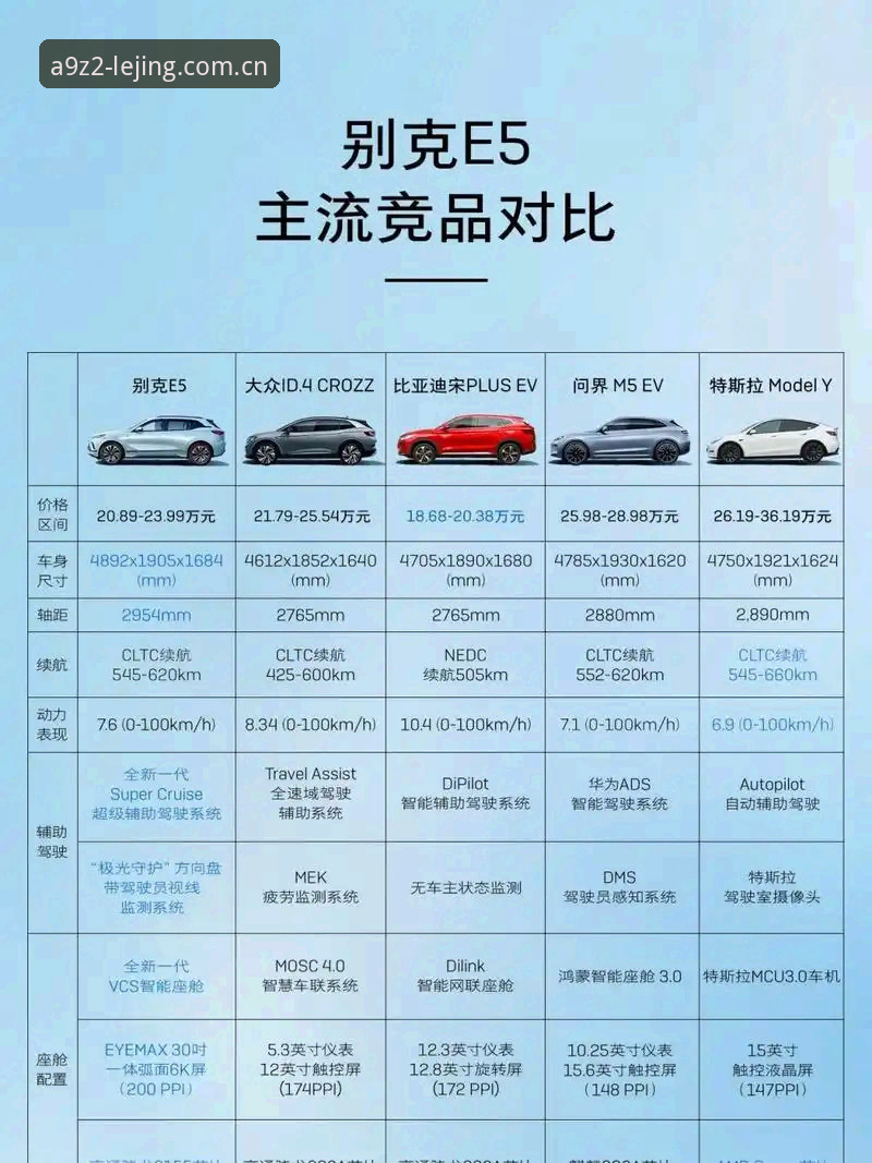 乐竞体育平台功能评测：v2.1.5版与同类竞品的全面对比，哪个更适合你？